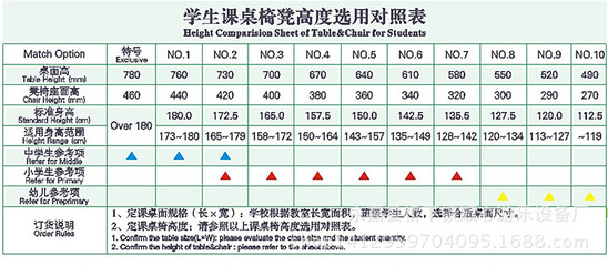 環(huán)保簡約塑鋼課桌椅 專注學生成長，廠家直供幼兒園優(yōu)質選擇