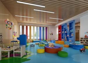 開辦幼兒園費用全解析 預算、成本與投資回報